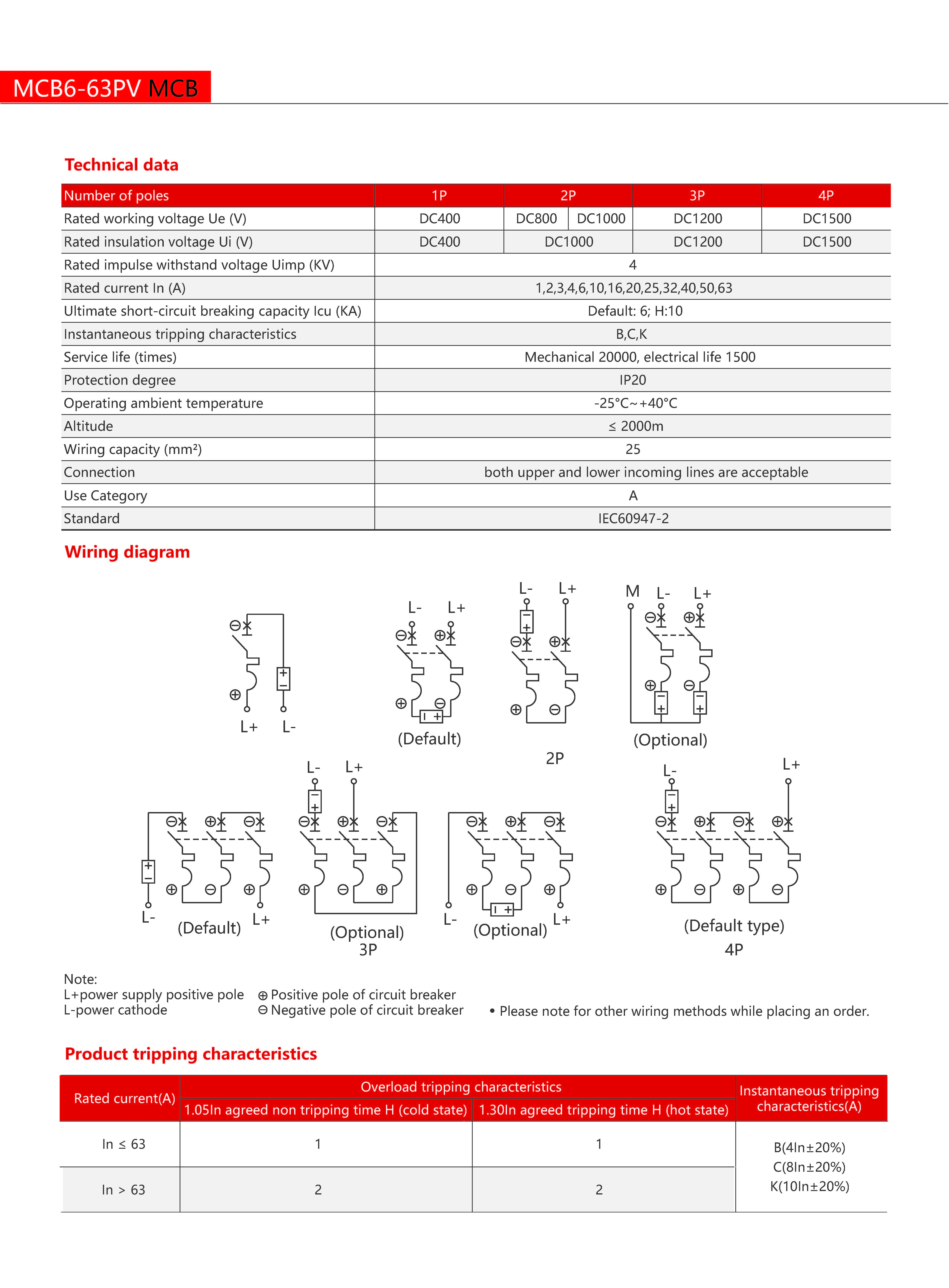 Technical Drawing